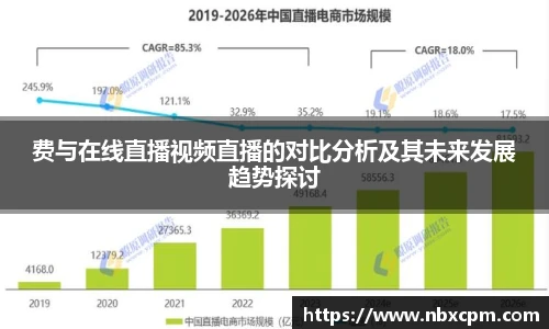 费与在线直播视频直播的对比分析及其未来发展趋势探讨